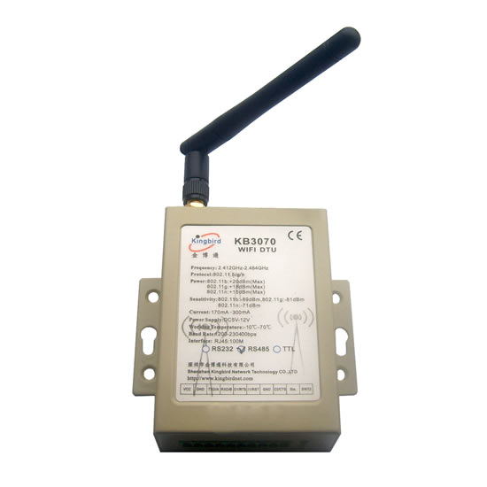 wifi DTU的使用意思是什么，其有什么特點(diǎn)